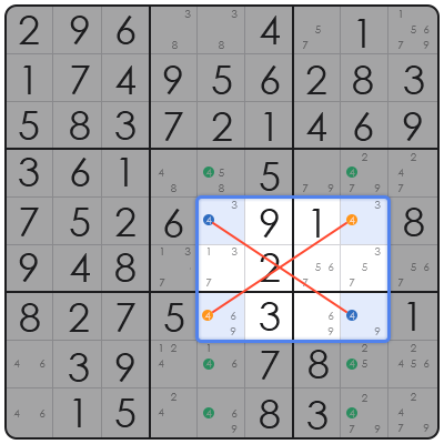 solve sudoku cube